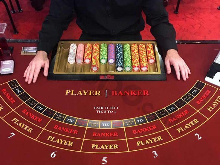 SwC Poker Welcome Bonus